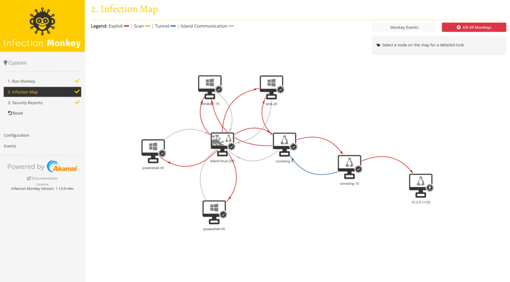 Infection Monkey - Infection Map