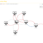 Infection Monkey: Simulare attacchi per difendere la tua rete