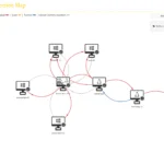 Infection Monkey: Simulare attacchi per difendere la tua rete
